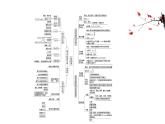 2020-2021学年高中化学新人教版必修第一册 第2章海水中的重要元素——钠和氯章末复习课课件（19张）