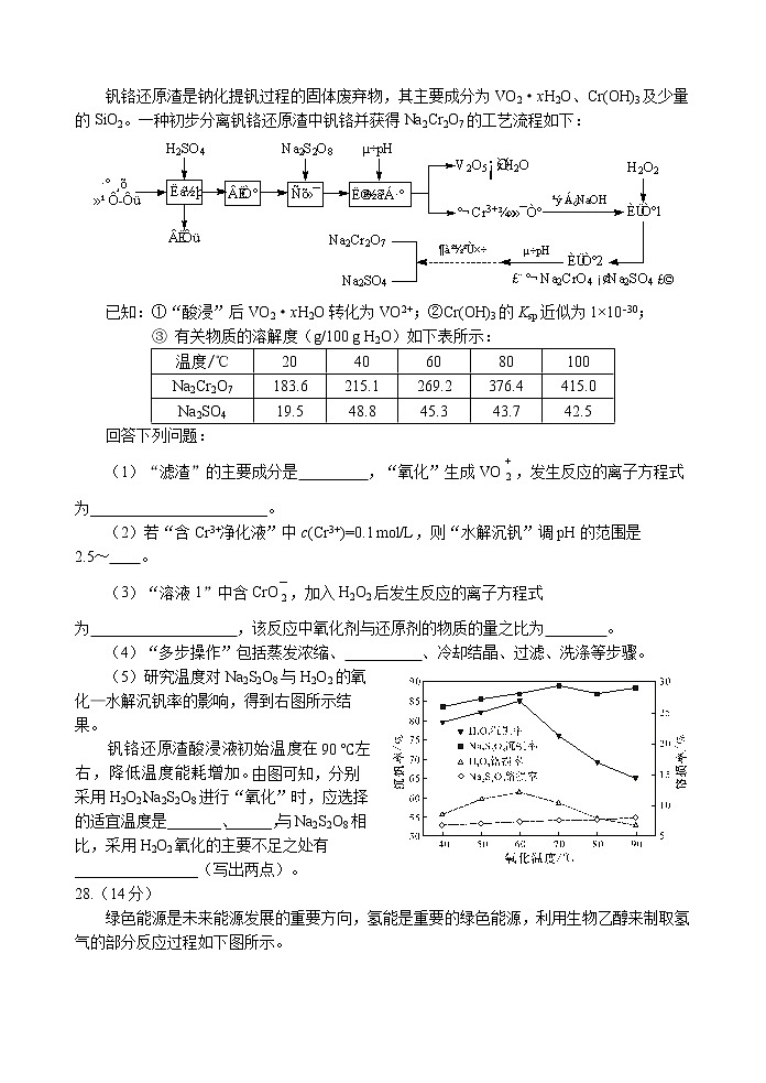 2021年四川省绵阳市2019级高三上学期一诊化学【试卷+解析】03
