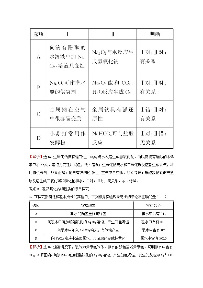 2021_2022学年新教材高中化学第1章认识化学科学单元提升专练含解析鲁科版必修1第2页