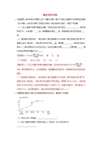 通用版2022届高三化学一轮复习强化训练氮及其化合物含解析