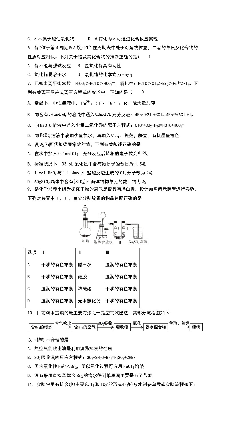 2022届黑龙江省大庆市大庆实验中学高三上学期开学考试化学试题含答案第2页