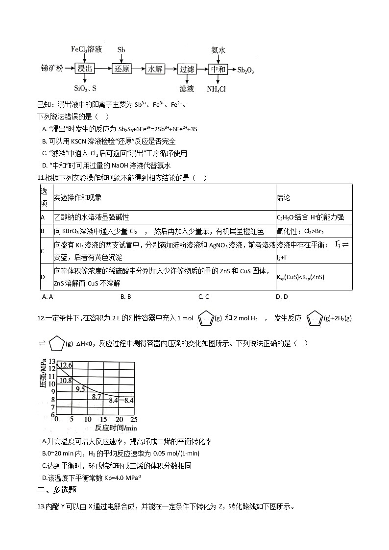 山东省临沂市2021年高考化学二模试卷及答案第3页