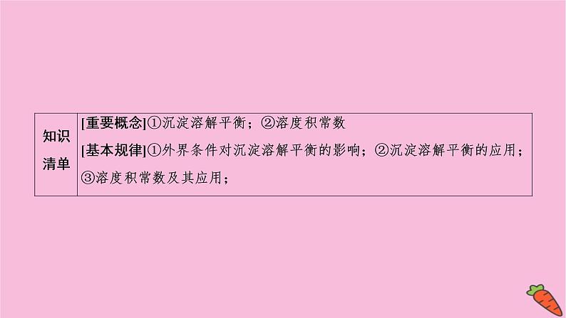 2022高考化学一轮复习课件：第8章 第6讲 难溶电解质的溶解平衡04