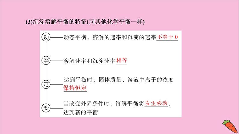 2022高考化学一轮复习课件：第8章 第6讲 难溶电解质的溶解平衡07