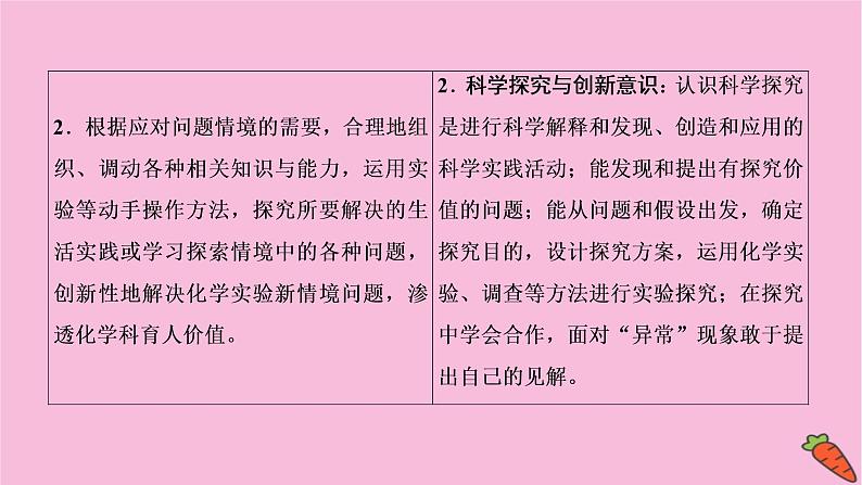 2022高考化学一轮复习课件：第10章 第1讲 化学实验常用仪器及基本操作04