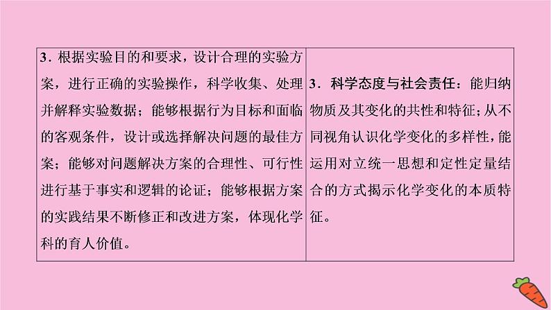 2022高考化学一轮复习课件：第10章 第1讲 化学实验常用仪器及基本操作05