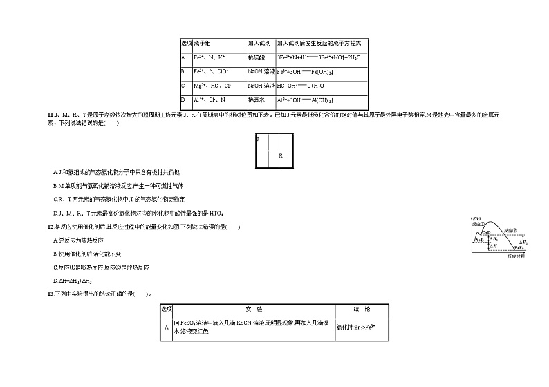 黑龙江省哈尔滨市第六中学2022届高三上学期第一次月考化学试题 含答案第3页