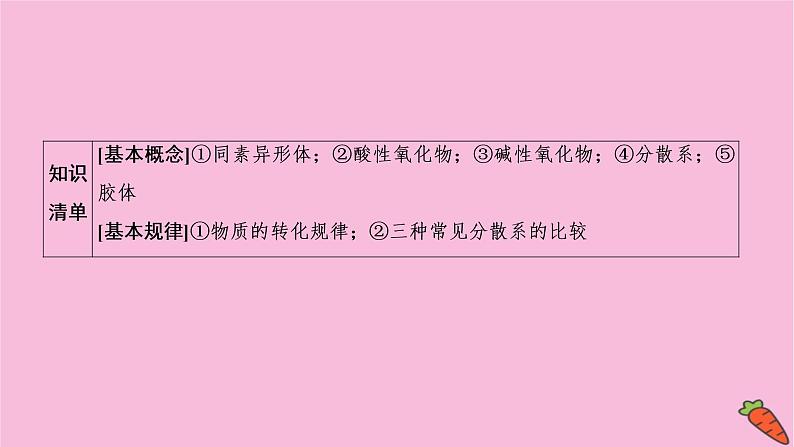 2022高考化学一轮复习课件：第2章 第1讲 物质的组成、性质与分类07