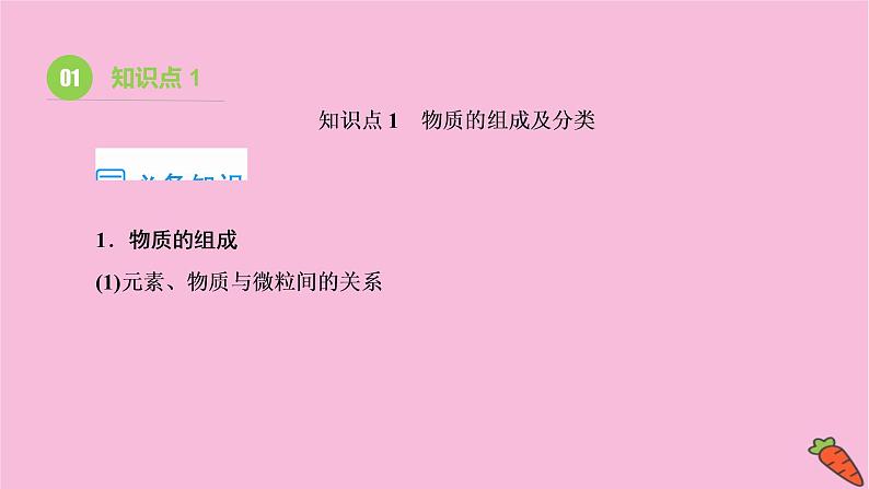 2022高考化学一轮复习课件：第2章 第1讲 物质的组成、性质与分类08