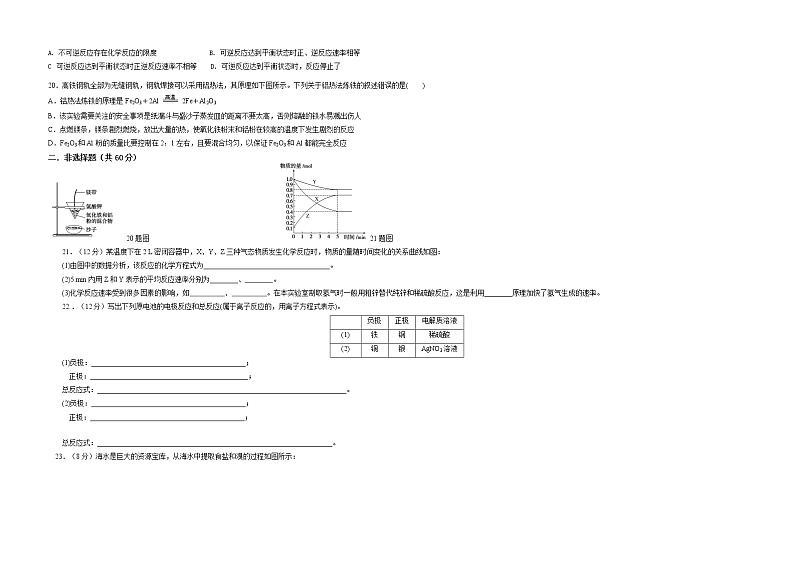 甘肃省临夏县中学2020-2021学年高一下学期期末考试化学试题 A卷（理科） 含答案03