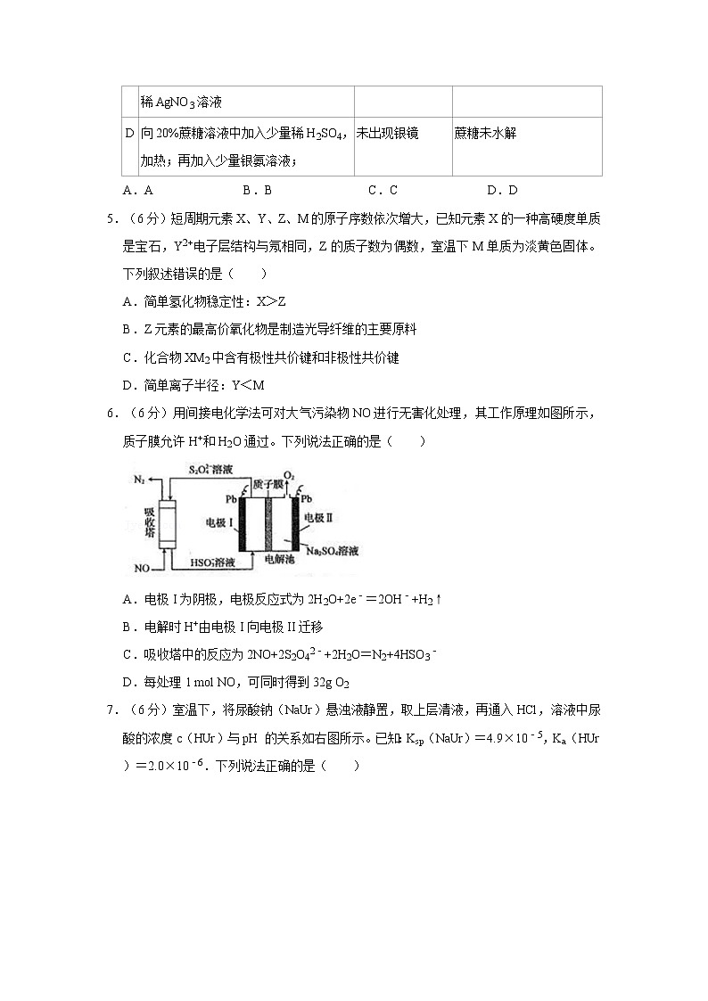 2019年广东省揭阳市高考化学二模试卷（含答案）第2页