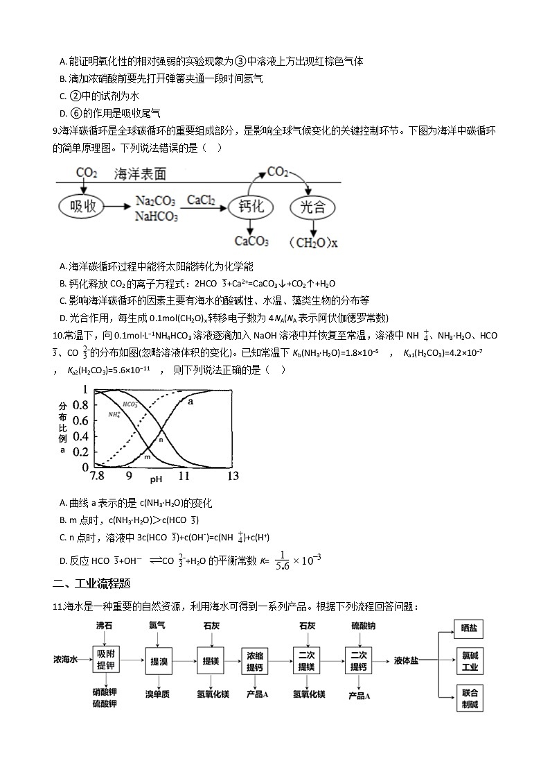 福建省福州市2021年高考化学二模试卷第3页