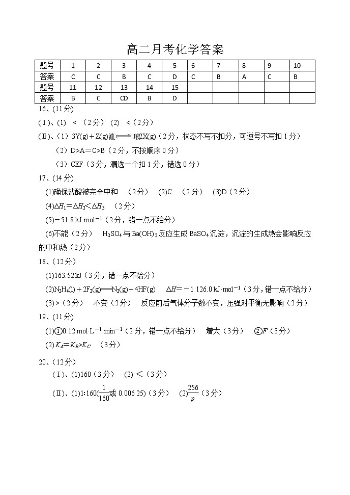 高二月考化学答案第1页
