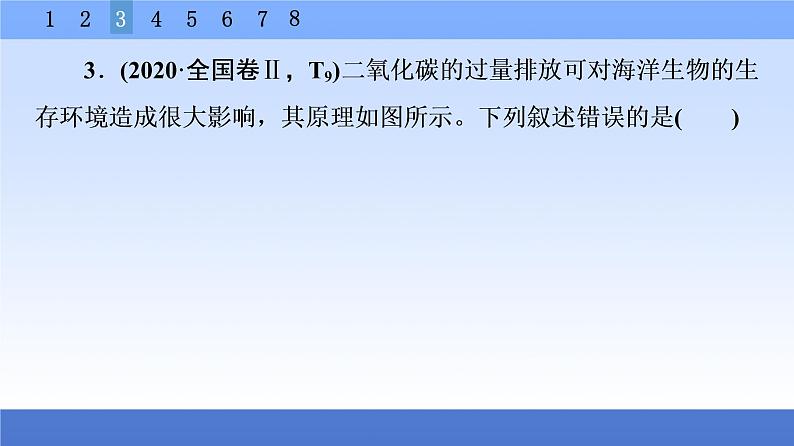 2021新高考化学二轮配套课件：第1部分+专题+1　化学与STSE、传统文化+第8页