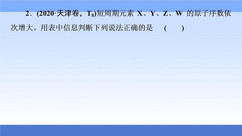 2021新高考化学二轮配套课件：第1部分+专题+5+原子结构与性质（含元素周期律和周期表）+第6页