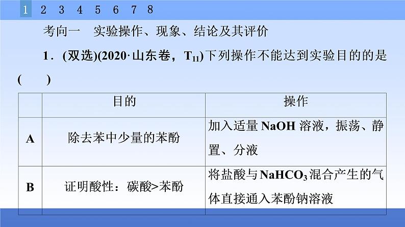 2021新高考化学二轮配套课件：第1部分+专题+12+化学实验基础—突破实验选择题+04