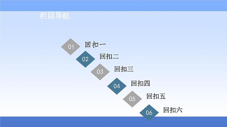 2021新高考化学二轮配套课件：第2部分+专项+1+回扣教材﹒夯实双基+02