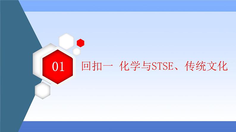 2021新高考化学二轮配套课件：第2部分+专项+1+回扣教材﹒夯实双基+03