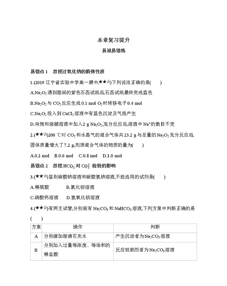 第三章 金属及其化合物复习提升第1页