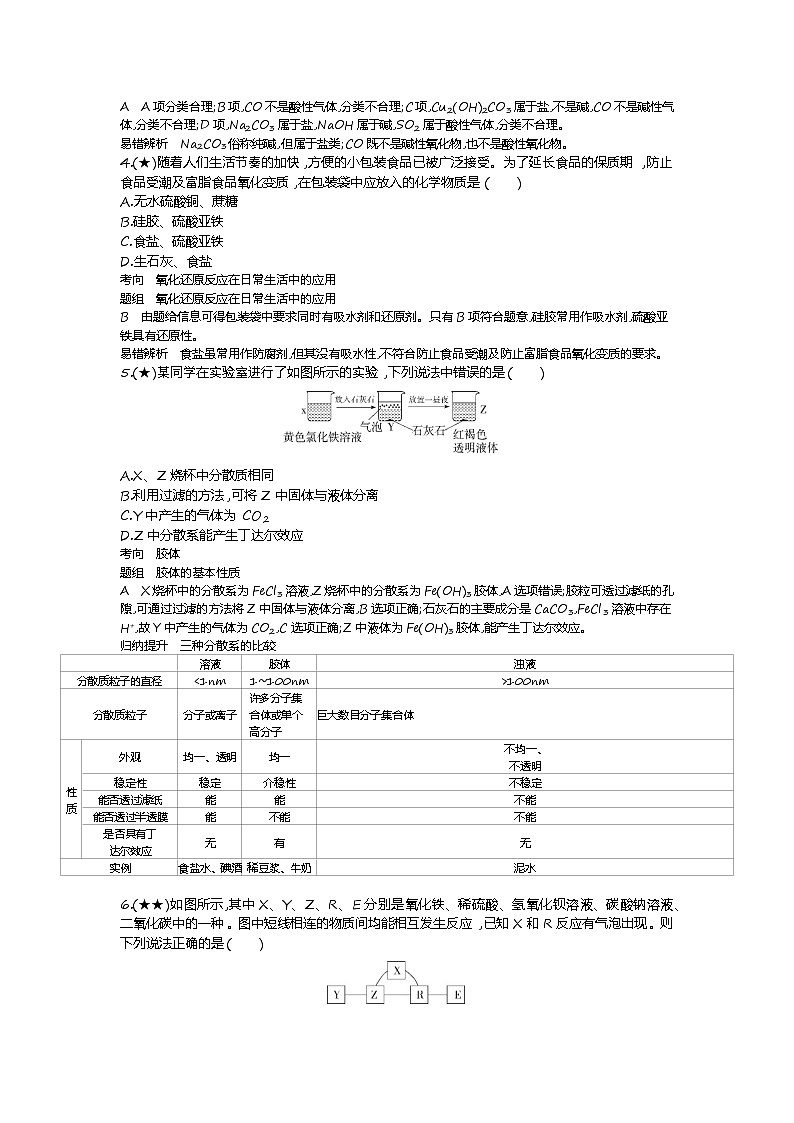 5、【全国百强校】山东济南市历城第二中学2019-2020学年高一上学期10月月考化学试题（教师版）02