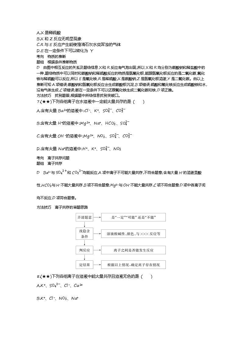 5、【全国百强校】山东济南市历城第二中学2019-2020学年高一上学期10月月考化学试题（教师版）03