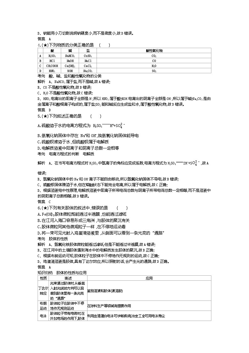 3、山东省潍坊市2019-2020学年高一上学期期中考试(11月)化学试题（教师版）02