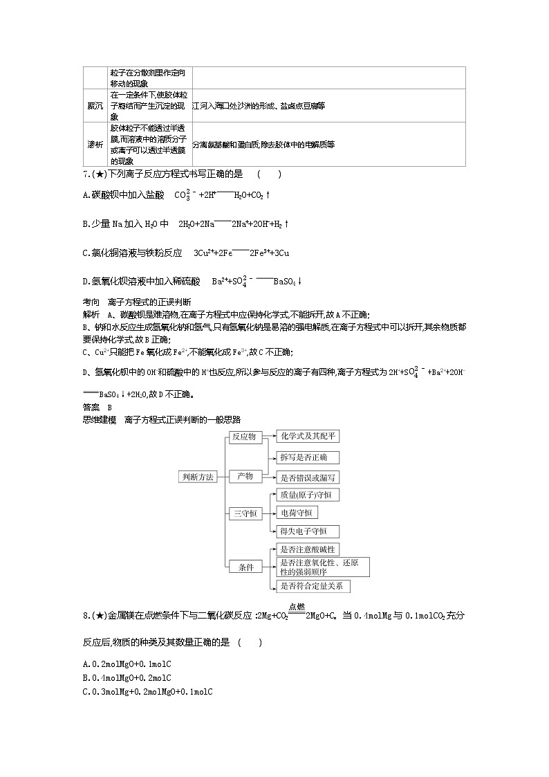 3、山东省潍坊市2019-2020学年高一上学期期中考试(11月)化学试题（教师版）03