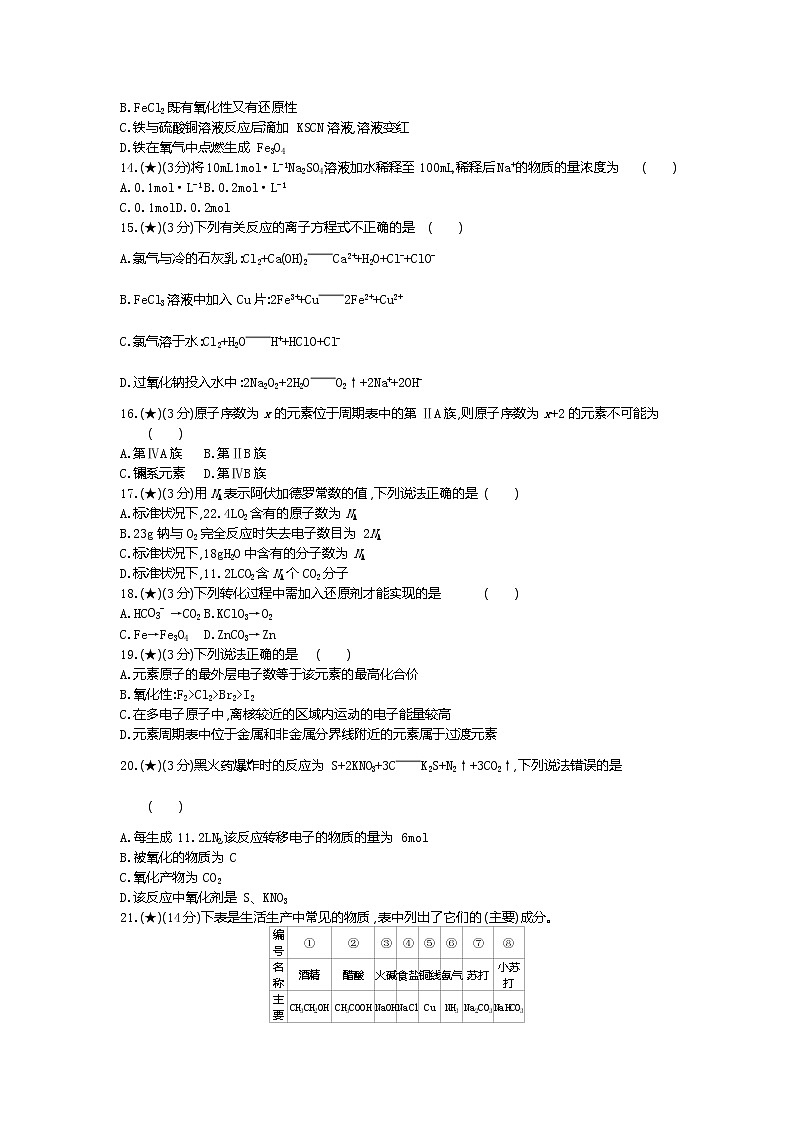 2、山东省济宁市2019-2020学年高一上学期期末考试化学试题（学生版）03