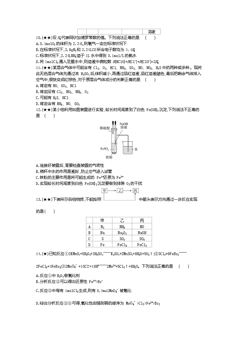 3、山东省烟台市2019-2020学年高一上学期期末考试化学试题（学生版）03