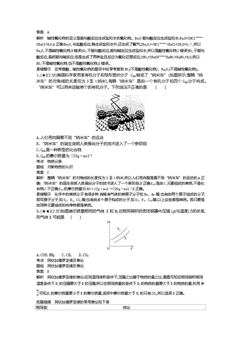 6、山东省滨州市2019-2020学年高一上学期期末考试化学试题（教师版）02