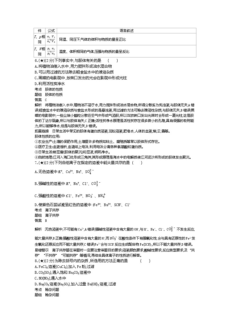 6、山东省滨州市2019-2020学年高一上学期期末考试化学试题（教师版）03