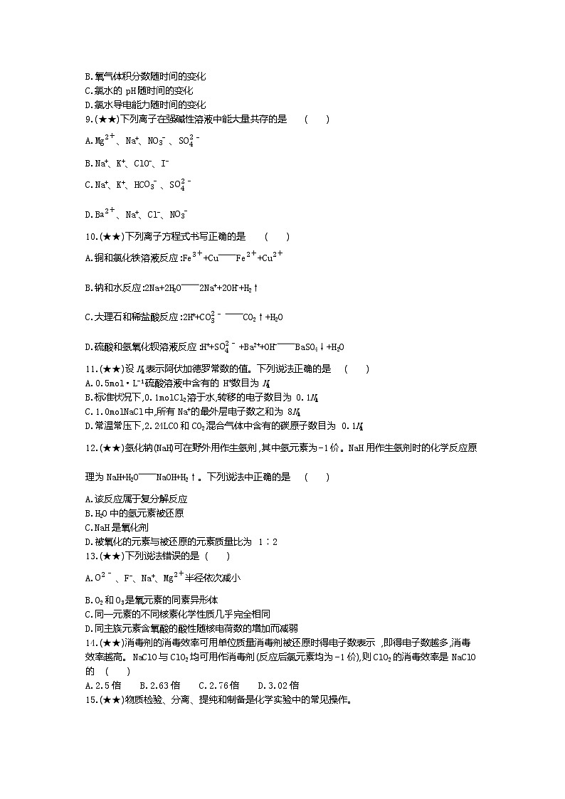 8、山东省淄博市2019-2020学年高一上学期期末质量检测化学试题（学生版）第2页