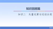 2021高考物理统考版二轮复习课件：知识回顾篇+知识2　矢量运算与运动分类+