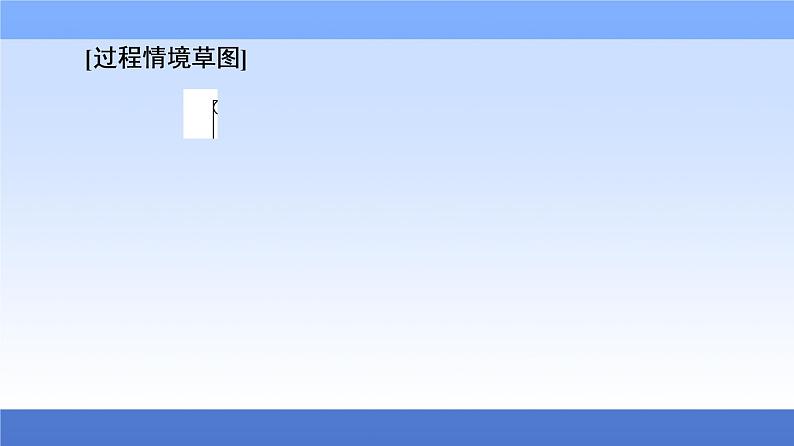 2021高考物理统考版二轮复习课件：解题技巧篇+技巧3　破解计算题的3个策略+第5页