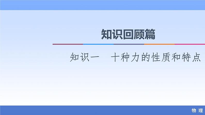 2021高考物理统考版二轮复习课件：知识回顾篇+知识1　十种力的性质和特点+第1页