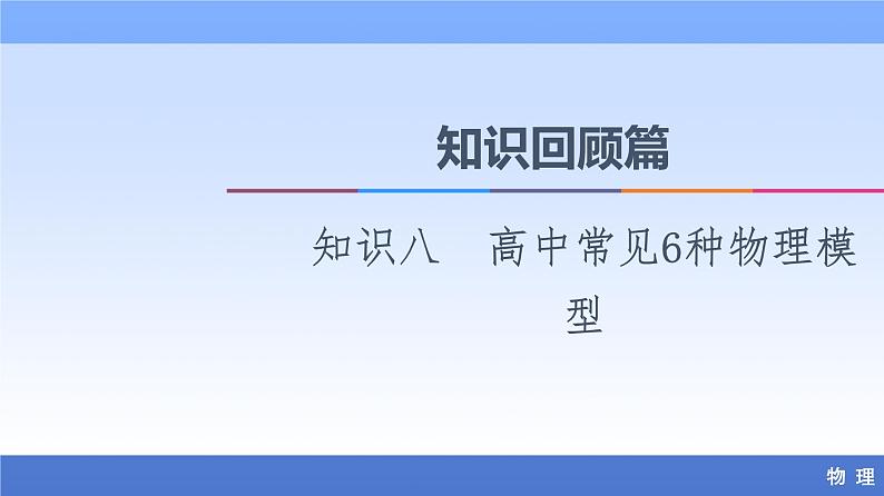 2021高考物理统考版二轮复习课件：知识回顾篇+知识8　高中常见6种物理模型+第1页