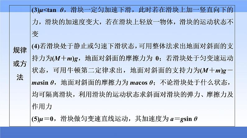 2021高考物理统考版二轮复习课件：知识回顾篇+知识8　高中常见6种物理模型+第4页