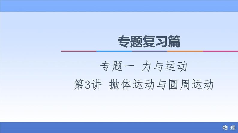 2021高考物理统考版二轮复习课件：专题复习篇+专题1+第3讲+抛体运动与圆周运动+第1页