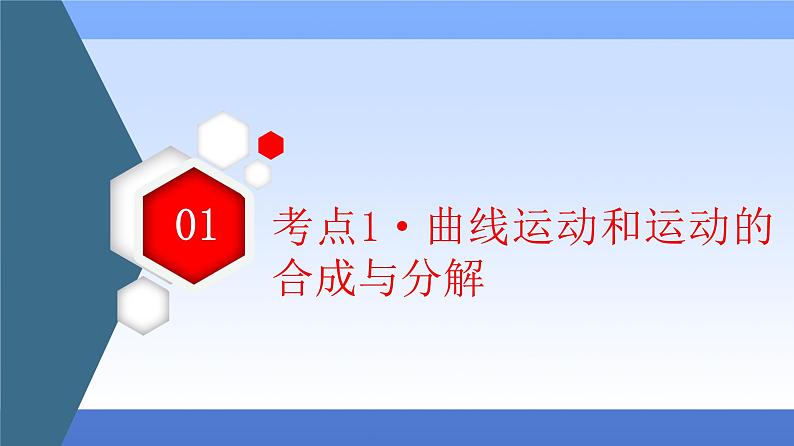 2021高考物理统考版二轮复习课件：专题复习篇+专题1+第3讲+抛体运动与圆周运动+第5页