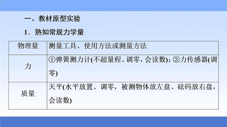 2021高考物理统考版二轮复习课件：知识回顾篇+知识6　力学教材原型实验和拓展创新实验+第2页