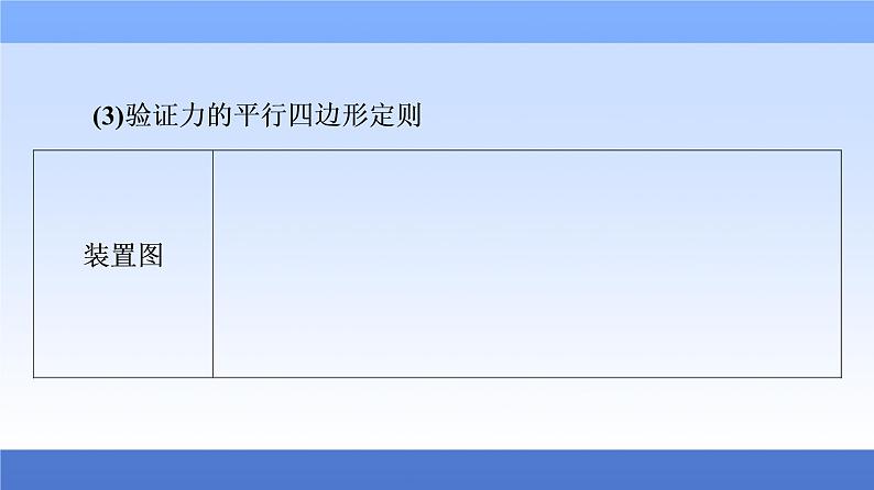 2021高考物理统考版二轮复习课件：知识回顾篇+知识6　力学教材原型实验和拓展创新实验+第8页