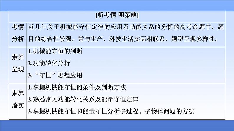 2021高考物理统考版二轮复习课件：专题复习篇+专题2+第2讲+机械能守恒定律　功能关系+第4页