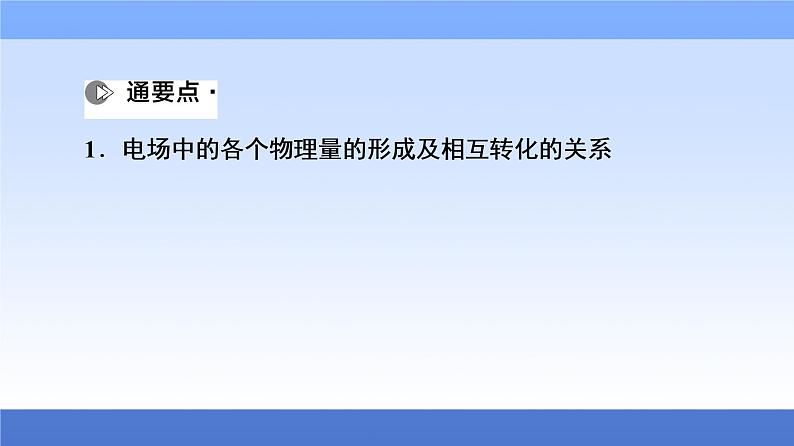 2021高考物理统考版二轮复习课件：专题复习篇+专题3+第1讲+电场的性质、带电粒子在电场中的运动+第6页