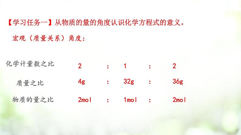 专题3.2.2物质的量在化学方程式中的应用课件PPT第3页