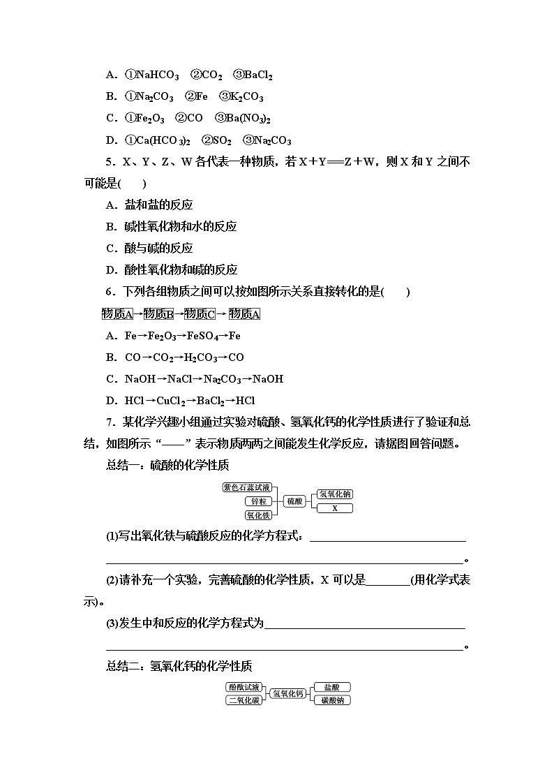 2021-2022学年高中化学新人教版必修第一册 第1章 第1节物质的分类及转化第3课时 作业第2页