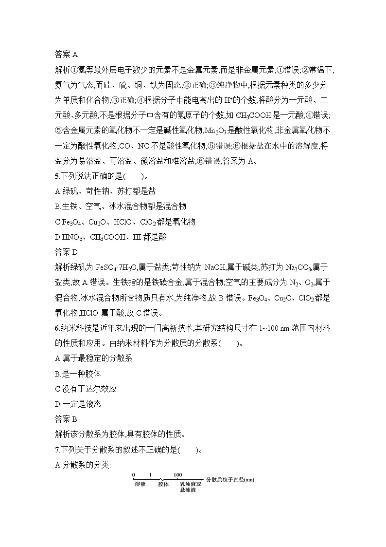 2021-2022学年高中化学新人教版必修第一册 第1章第1节第1课时物质的分类 作业 (1)第2页