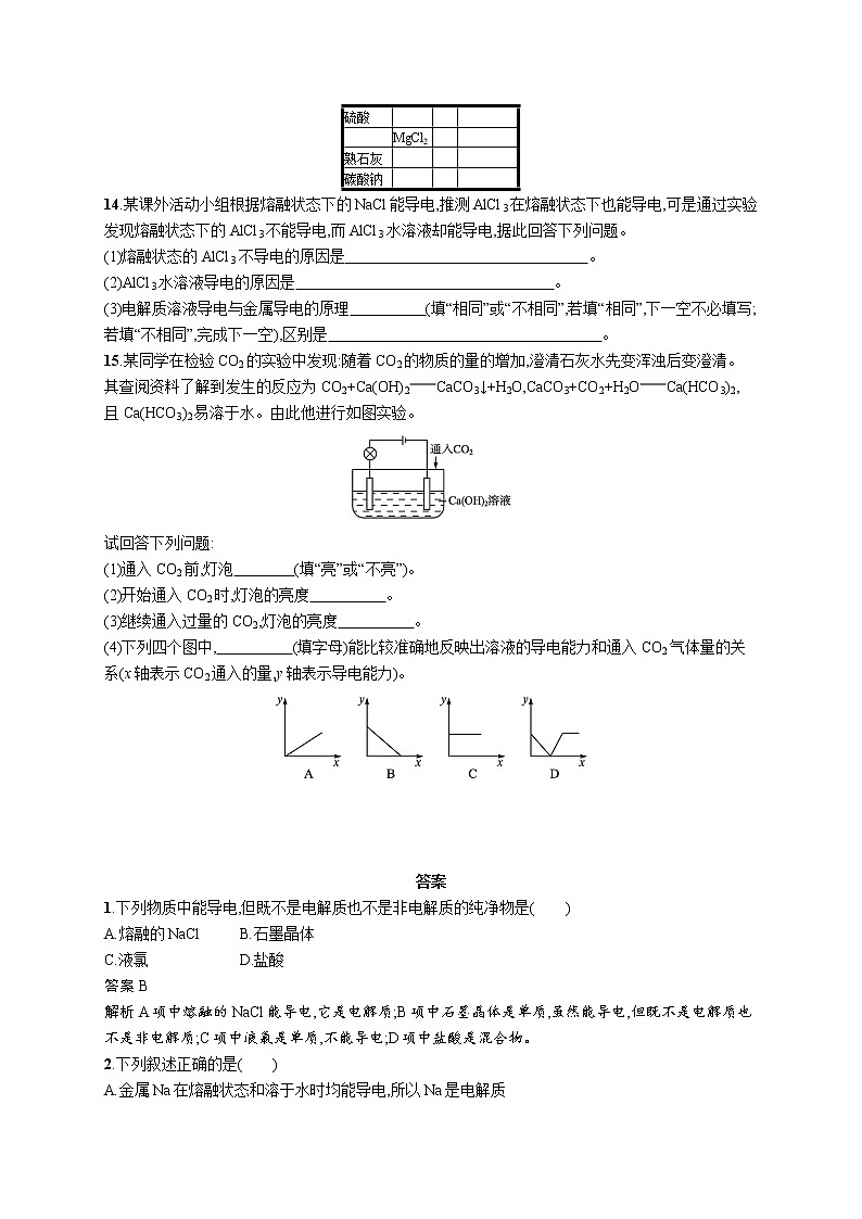 2021-2022学年高中化学新人教版必修第一册 第1章第2节离子反应第1课时 作业 (1)第3页