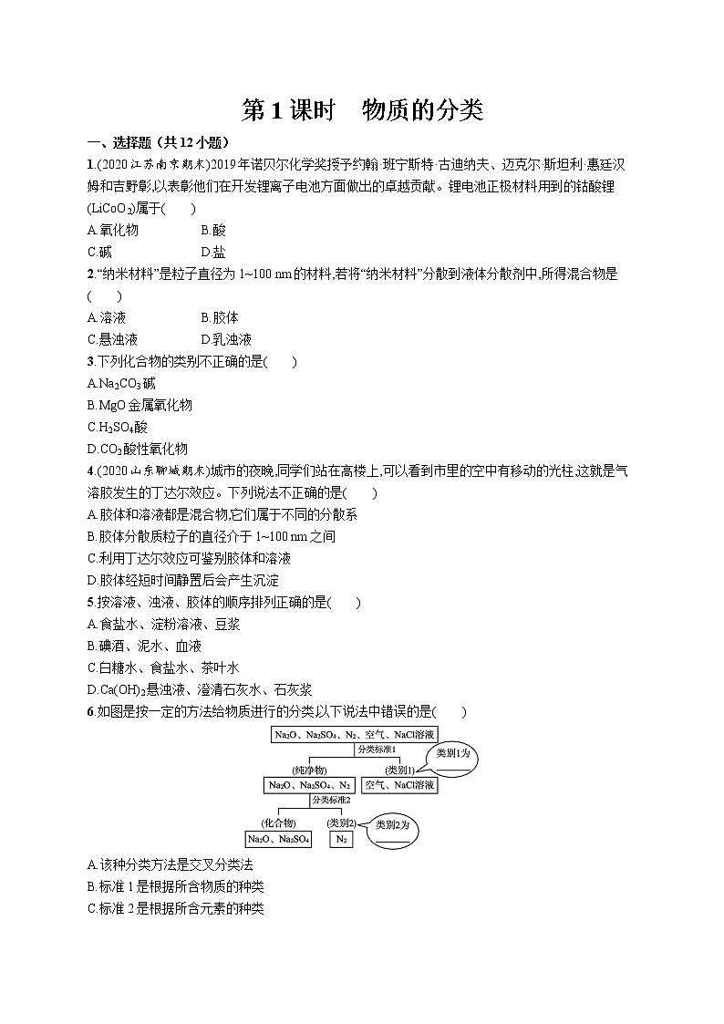 2021-2022学年高中化学新人教版必修第一册 第1章第1节物质的分类和转化第1课时 作业第1页