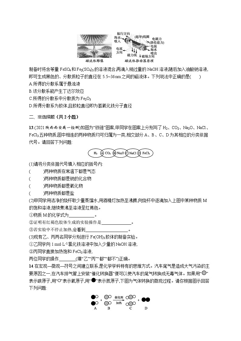 2021-2022学年高中化学新人教版必修第一册 第1章第1节物质的分类和转化第1课时 作业第3页