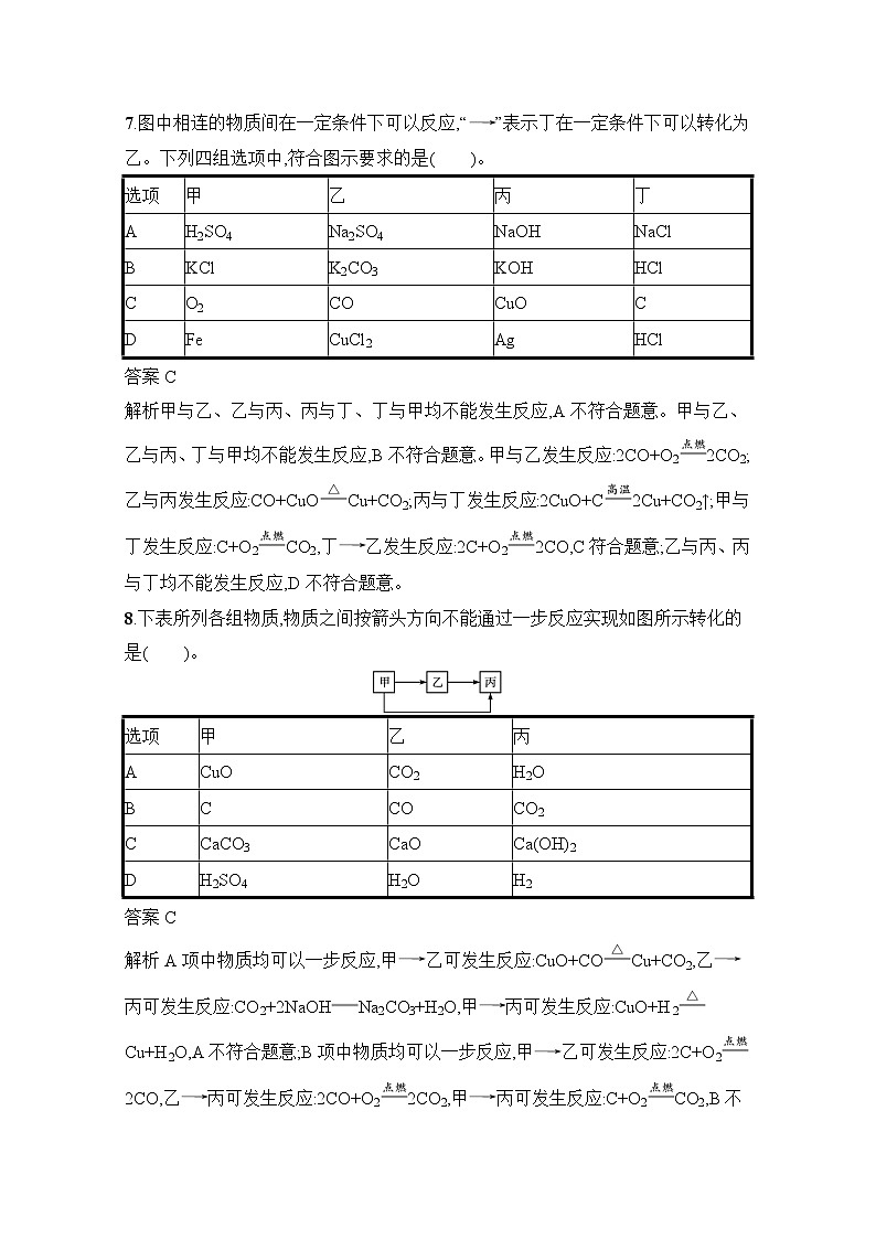 2021-2022学年高中化学新人教版必修第一册 第1章第1节第2课时物质的转化 作业第3页